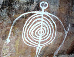 Art Aborigène