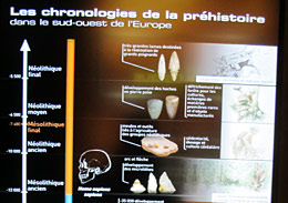 Les avancées de la préhistoire dans le sud-ouest de la France