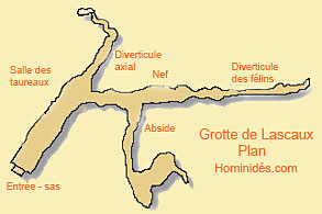 Plan de la grotte de Lascaux ( Map Lascaux Cave)