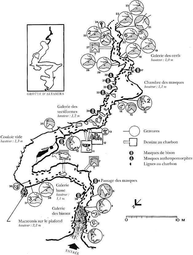Topographie de la Grotte d'Altamira