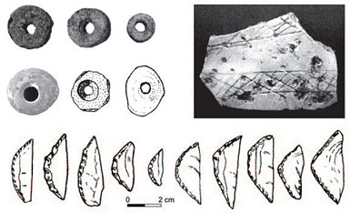 Outils et artefacts de pierre découvert en Asie