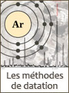 Méthodes de datation, Carbone 14, Dendrochronologie, biochronologie