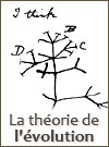 La théorie de l'évolution, Charles Darwin