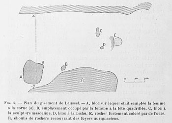 Plan Gisement de Laussel