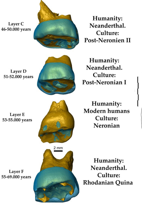 Il y a 54 000 ans des Homo sapiens en France