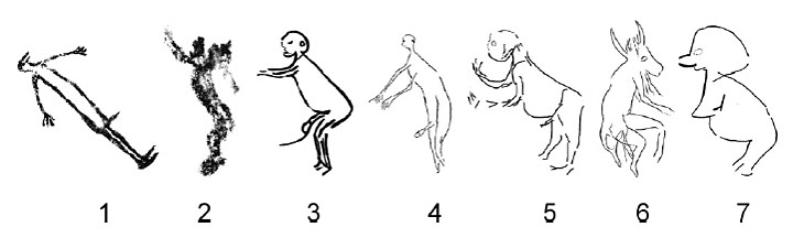 Figures masculine préhistoire Périgord