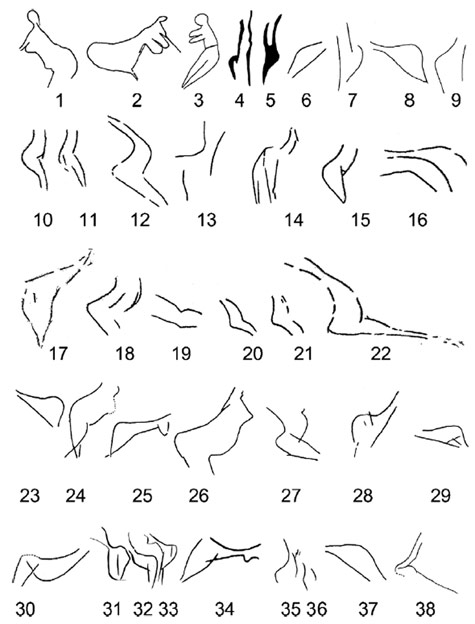 Figures féminines schématiques